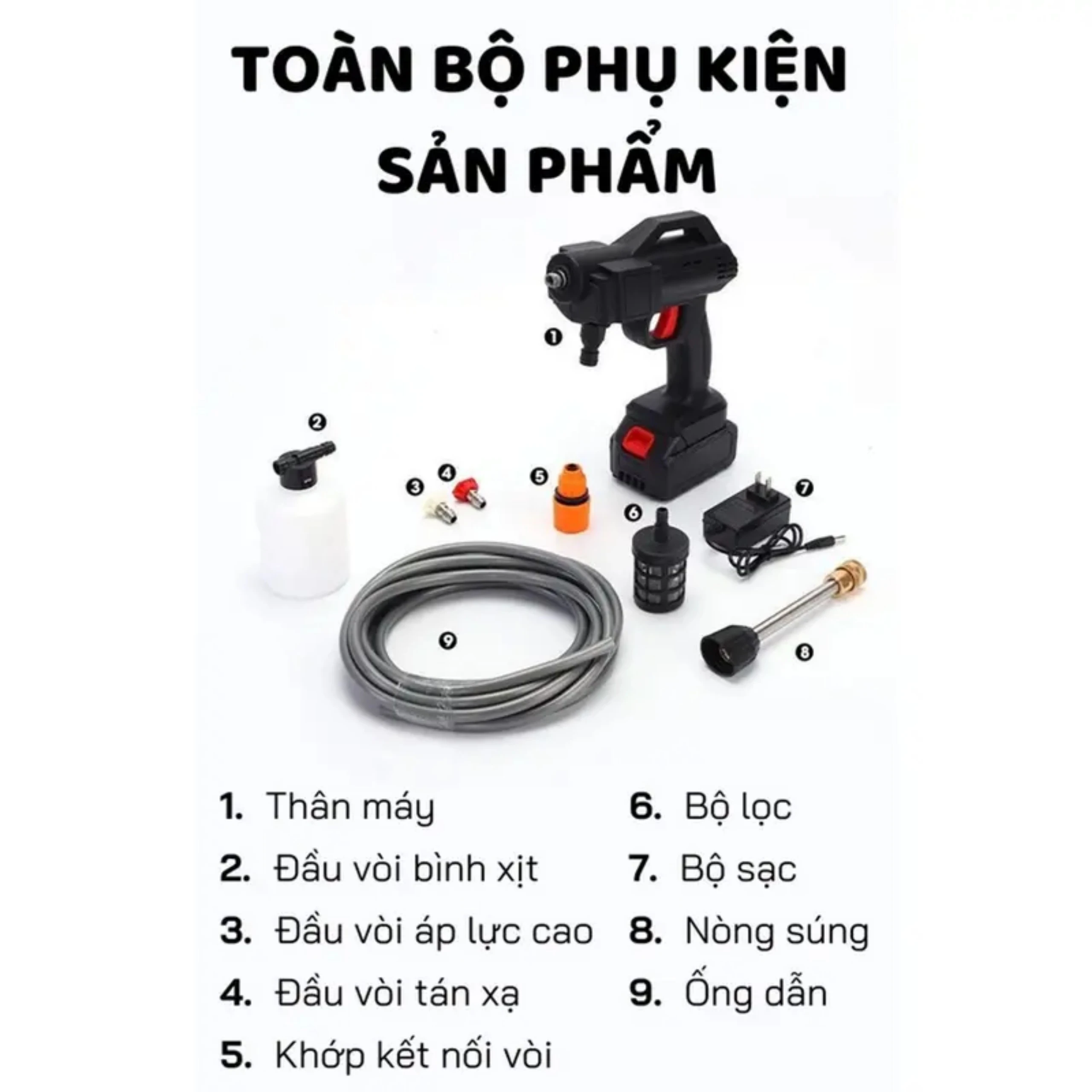 Sản phẩm