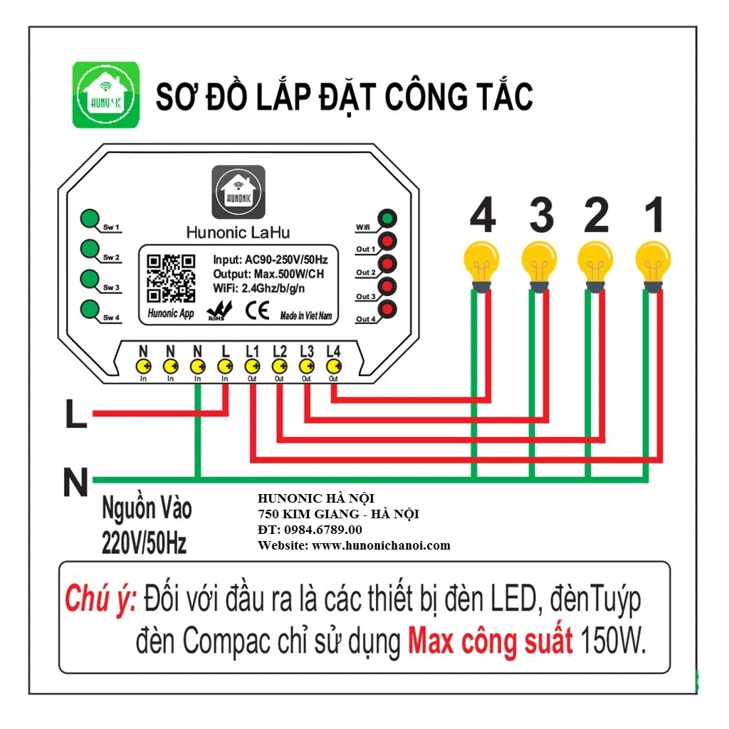 Sản phẩm